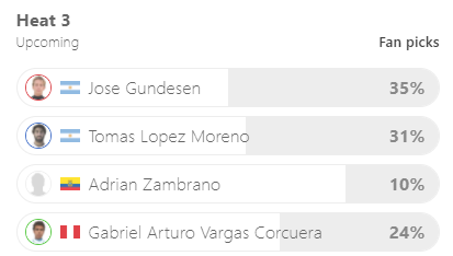 resumen qs montañita