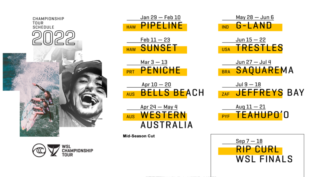 Nuevo calendario de la WSL