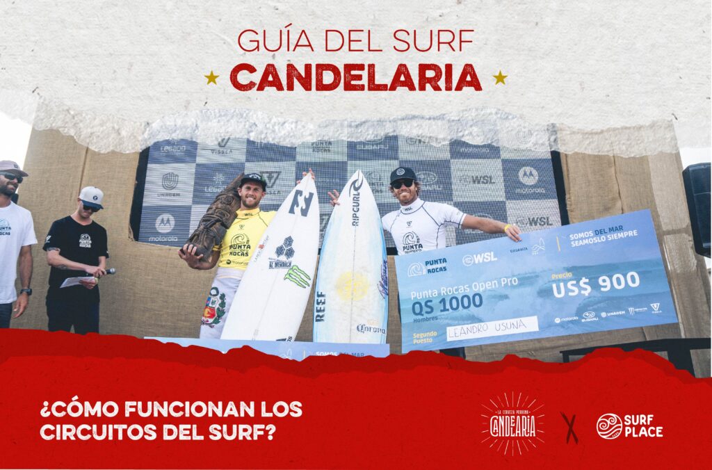 cómo funcionan los circuitos de surf